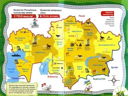 Жер көлемі бойынша мемлекеттер