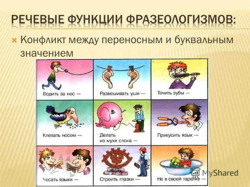 3 слова со значением. Фразеологизмы в картинках. Фразеологизмы по картинкам. Рисунок по фразеологизму. Иллюстрация к фразеологизму.