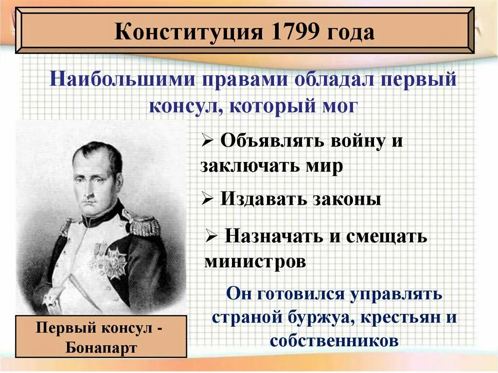 Как было организовано после. Первый Консул Франции по Конституции 1799. Конституция Франции 1799 года. Управление Францией по Конституции 1799. Консульство Франции 1799.