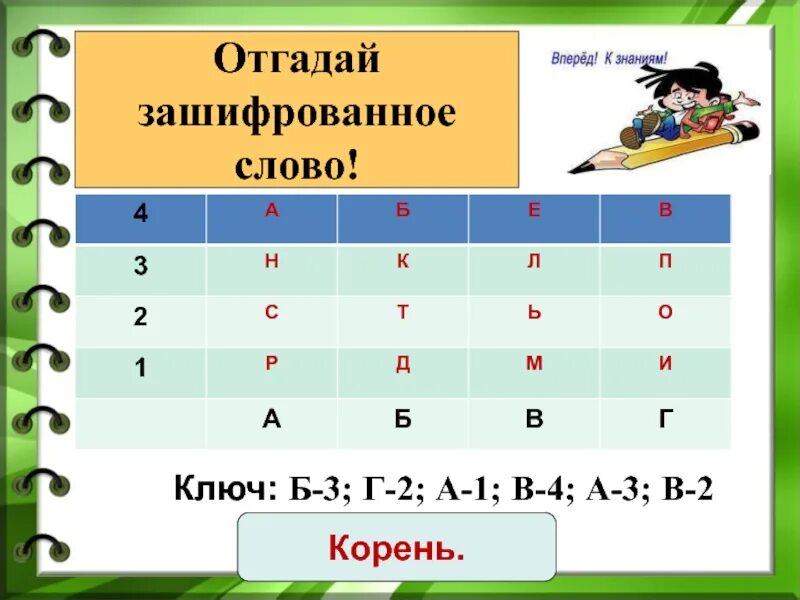 Зашифрованное слово ключ. Отгадать зашифрованные слова. Отгадай зашифрованное слово. Шифровка слов. Зашифрованные слова для начальной школы.