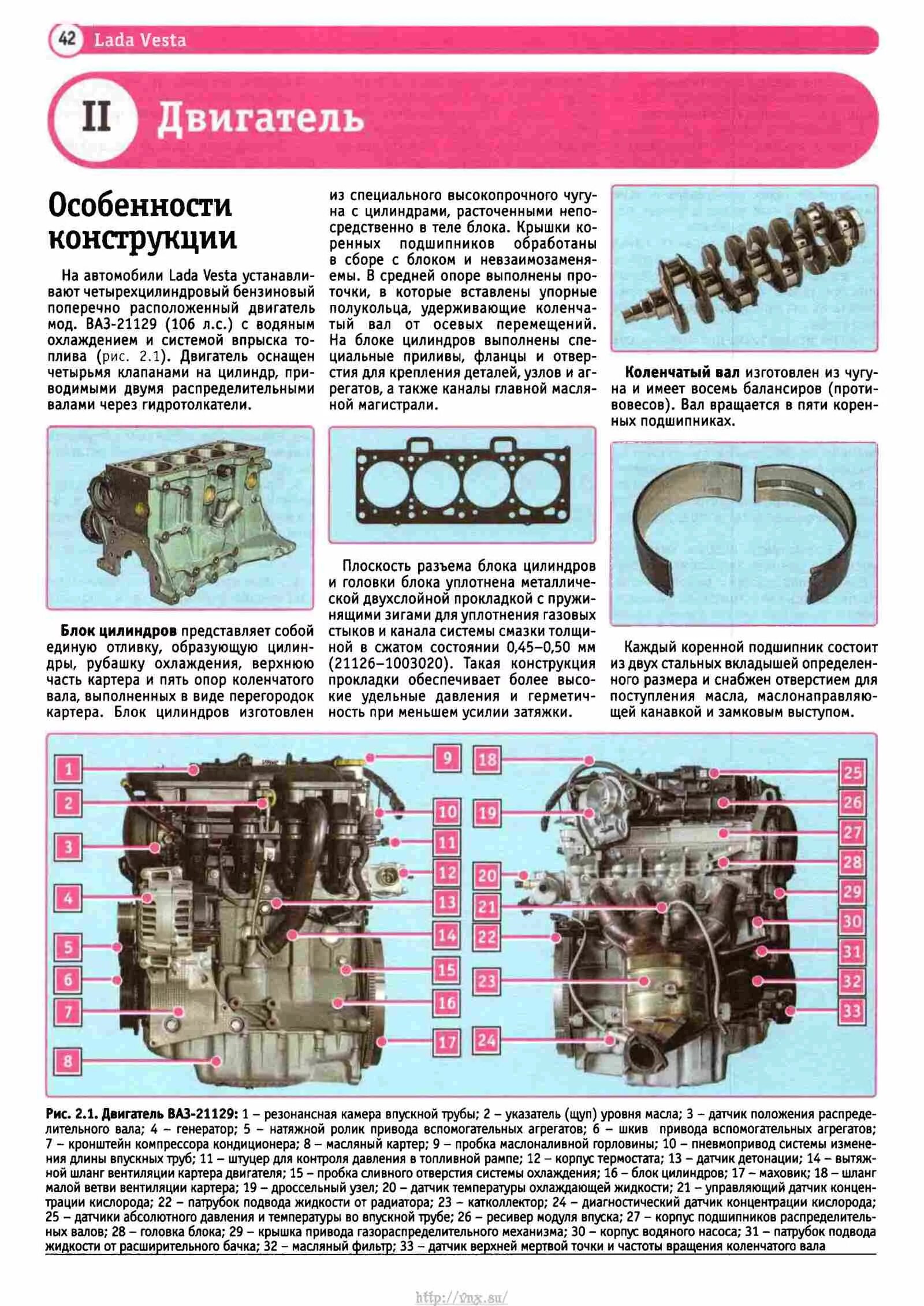 Ваз 21129 масло. Схема двигателя ВАЗ 21129. ВАЗ 21179 двигатель 1.8.