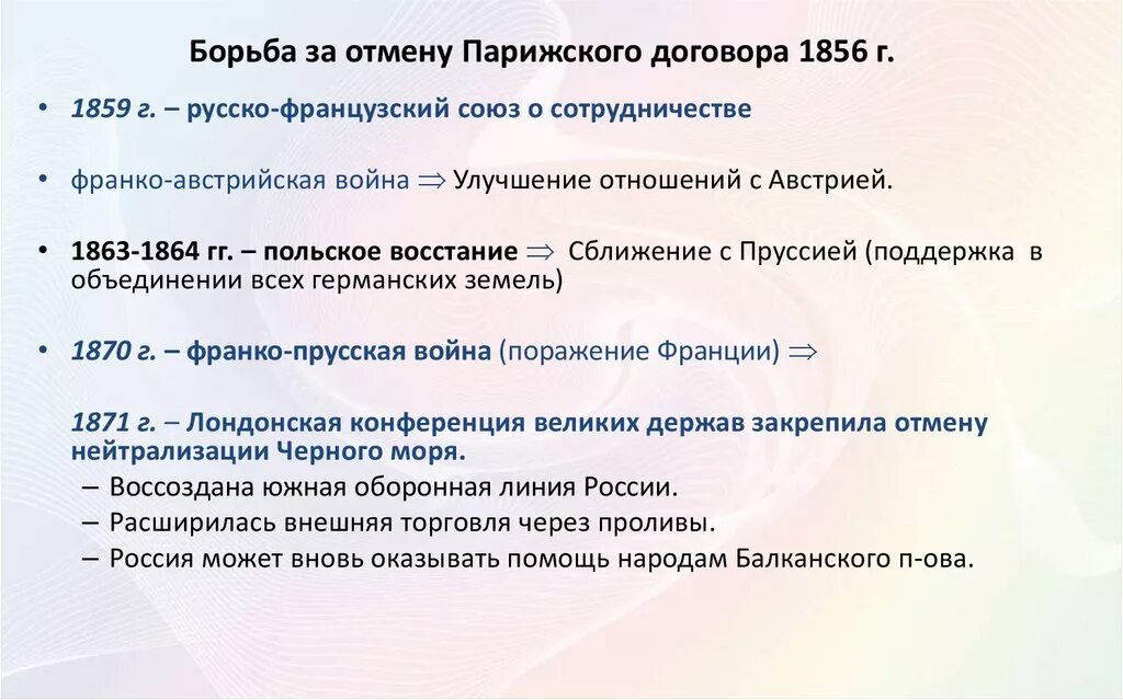 Отмена статей парижского мирного договора. Борьба России за отмену статей парижского мирного договора 1856 г. Парижский Мирный договор 1856 Горчаков. Борьба за отмену ограничительных статей парижского договора 1856 г..