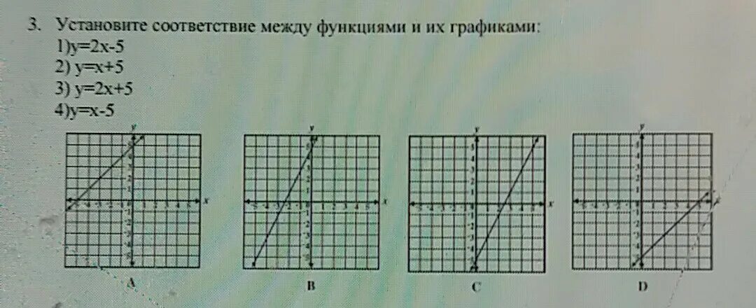 Установите соответствие между функциями и их графиками y 1/5x y 4-x2. Установите соответствие между функциями и их графиками y = -x 2) y= -1 3) y= x-1. Функциями и их графиками у=2х+6. Установите соответствие функциями и их графиком y=1/2x-3. Установите соответствие у 1 2х 3