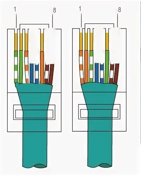 Обжим 4 жилы. Обжим кабеля rj45 4 жилы. Обжимка витой пары RJ 45 2 пары. Обжимка витой пары RJ 45 4 жилы. Обжать кабель rj45 4 провода.