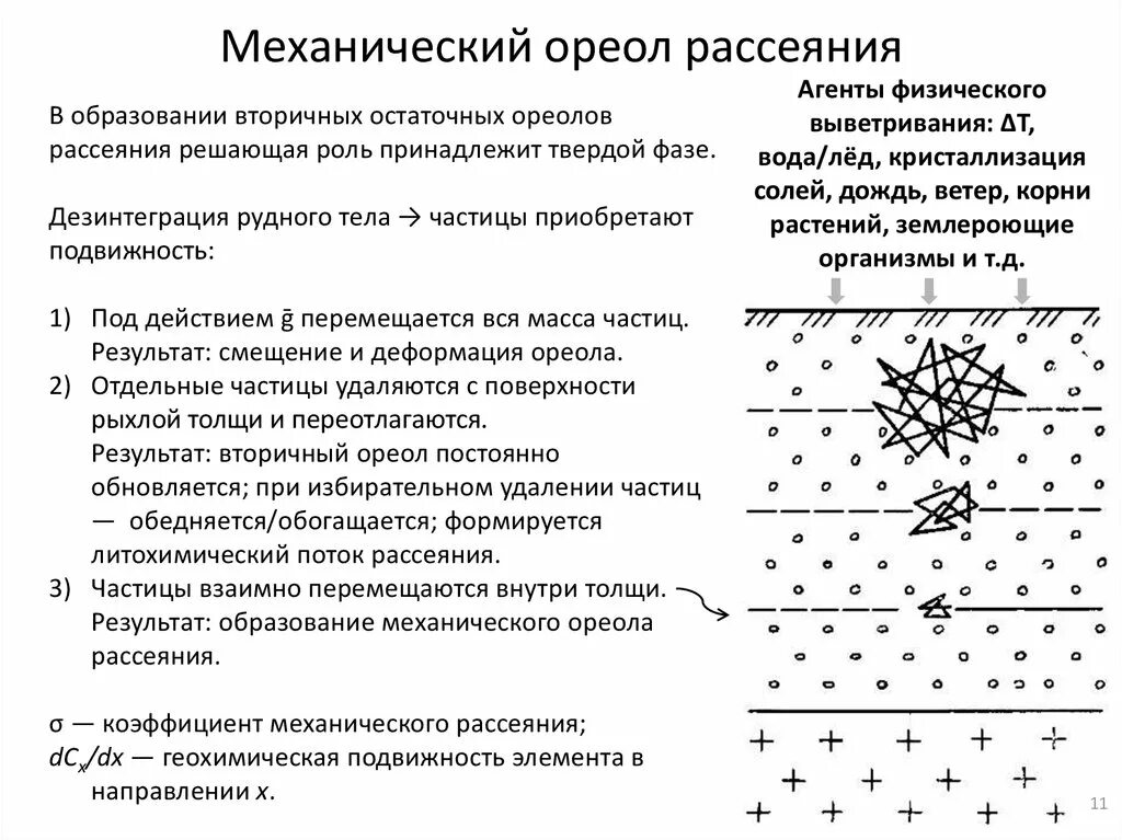 Вторичных ореолов рассеяния месторождений. Первичные ореолы рассеяния. Первичные ореолы рассеяния. Геохимические ореолы рассеяния. Первичные и вторичные ореолы рассеяния.