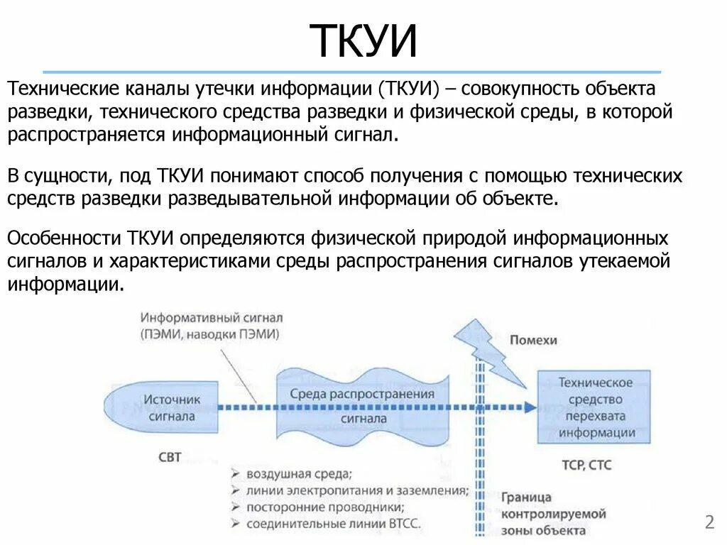 Утечка информации пример. Технические каналы утечки информации. Структура канала утечки информации. Каналы утечки информации схема. Схему организации технического канала утечки информации.