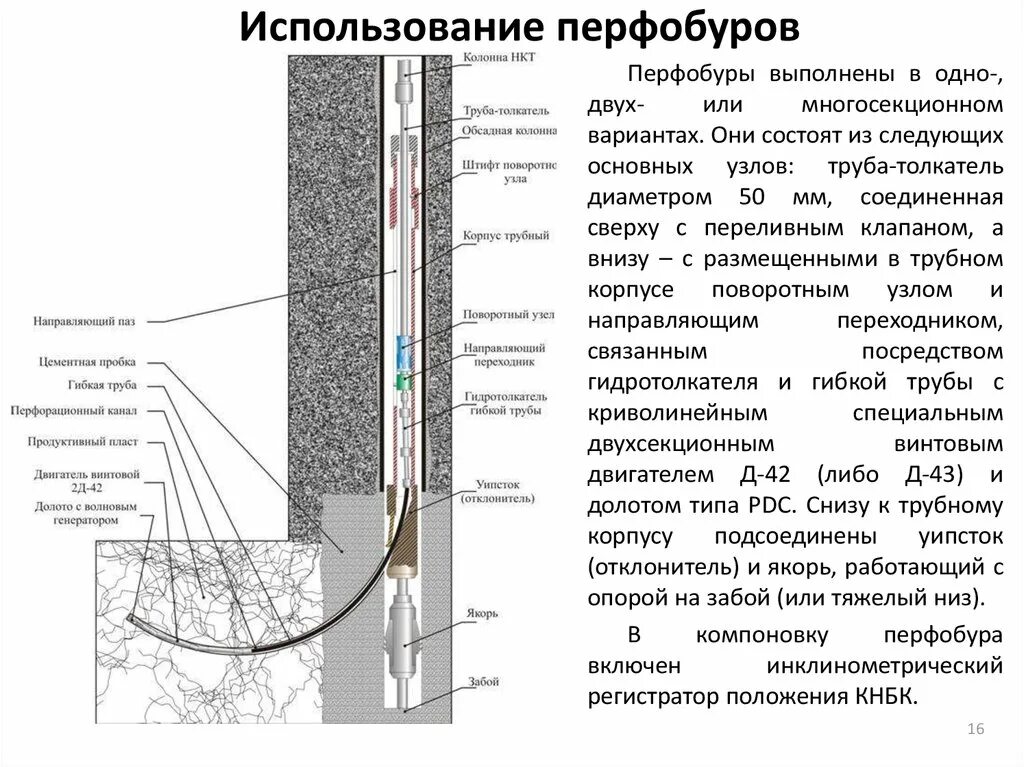 Перфобур. Зарезка боковых стволов скважины чертеж. бурение боковых стволов нефтяных скважин. зарезка боковых стволов скважин. перфобур радиальное бурение.