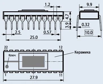 Параметры микросхем