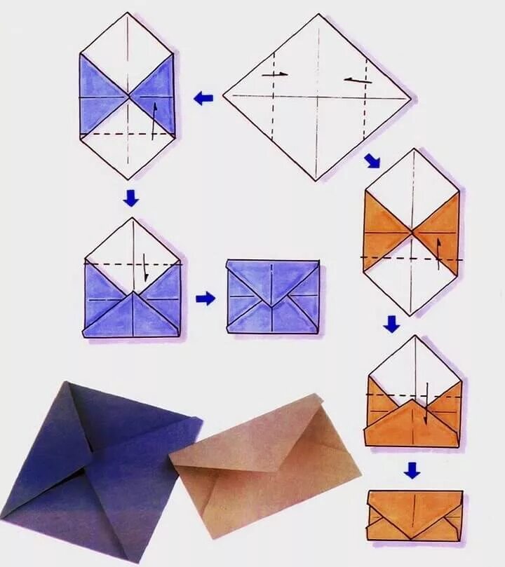 Конверт из бумаги легко. Как сделать конвертик из бумаги а4. Как делать конвертики из бумаги а4. Как сложить конвертик из бумаги а4. Как сложить конвертик из бумаги без клея.