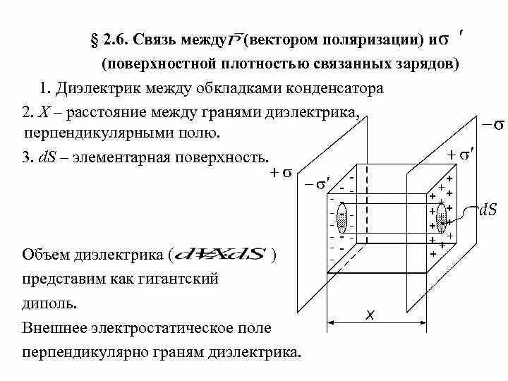 Вектор поляризации и его связь с плотностью связанных зарядов. Максимальная поверхностная плотность связанных зарядов. Связь вектора поляризации с плотностью связанных зарядов. Связь поляризованности с поверхностными связанными зарядами.. Поверхностная плотность связанных зарядов на диэлектрике