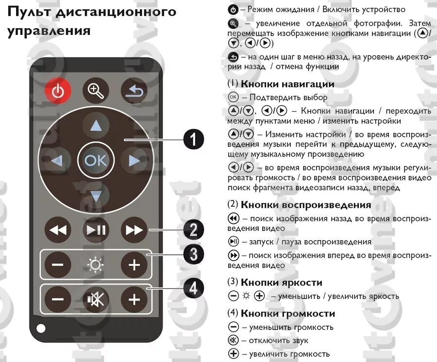 Stern opton plus с экраном 27 дюймов. Пульт пульт xgimi h1. Проектор не работает пульт. Проектор casio xj-a142. Кнопка паузы на пульте для проектора.