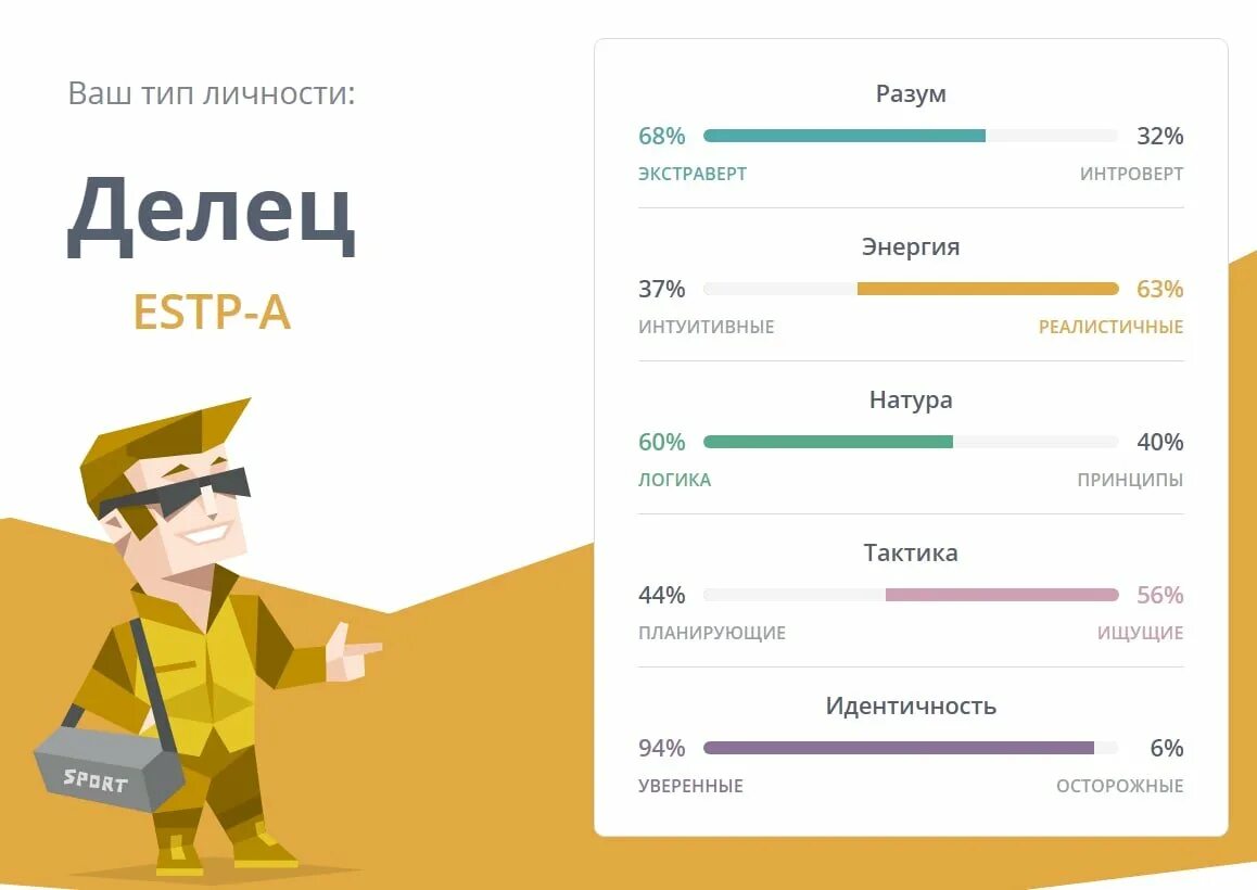 Тест натура. Делец Тип личности. ESTP Тип личности. 16 Типов личности делец. Тест на Тип личности.