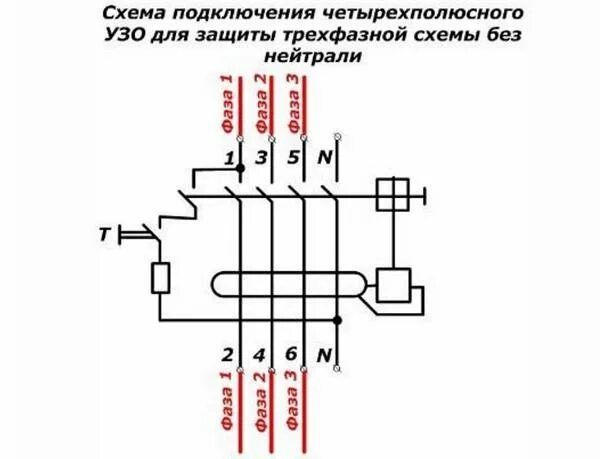 Как установить автоматический выключатель: схемы монтажа