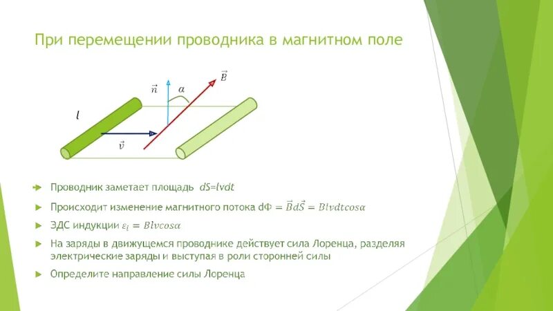 Движение проводника в магнитном поле. Перемещение проводника в магнитном поле. Сила на движущийся проводник. ЭДС при движении проводника в магнитном поле. Укажите направление движения проводника