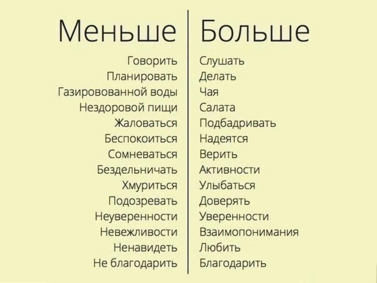 Какие фразы говорил. Цитаты для личного дневника. Цитаты для ЛД. Идеи для ЛД цитаты. Интересные цитаты для личного дневника.