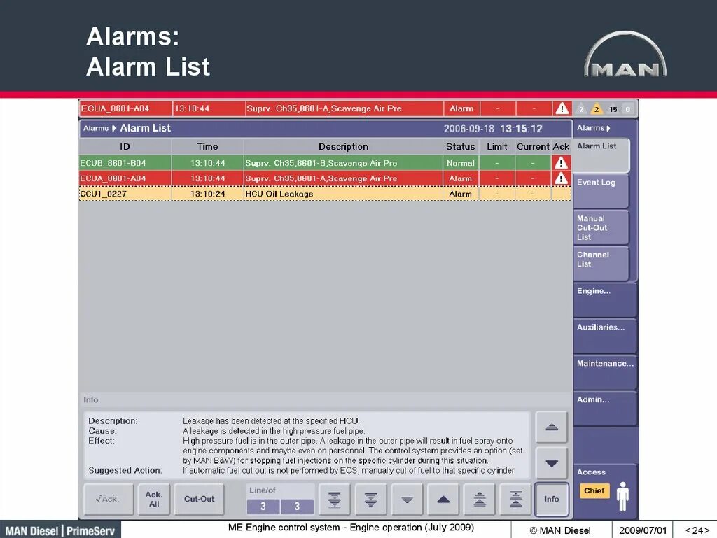 Install an alarm перевод. Alarm событие. alarm перевод. alarm list warning service 1 request.