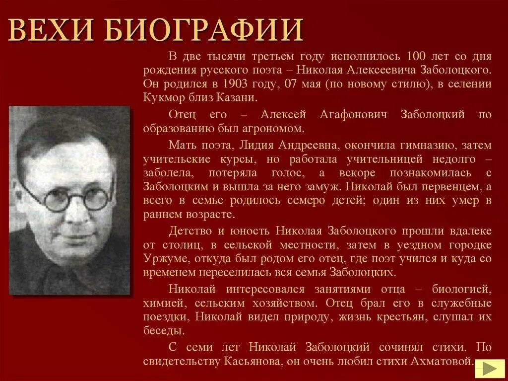 Место рождения Николая Заболоцкого. Судьба николая алексеевича