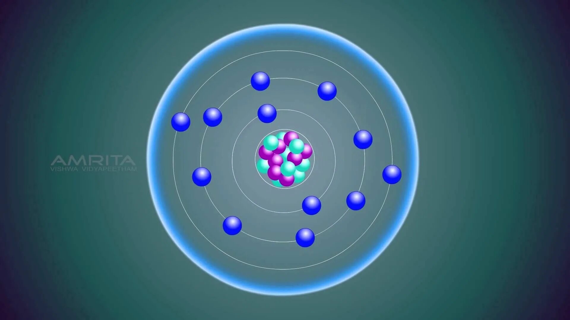 Модели атома видео. Атомы и молекулы. Клетка и атом. Игра атомы и молекулы. Атом.