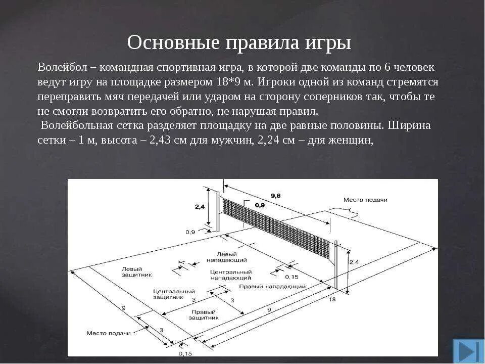 Сколько человек на площадке в волейбольной команде. Основы правила игры в волейбол. Основы правил игры в волейбол. Описание основных правил игры в волейбол. Краткое содержание правил игры в волейбол.