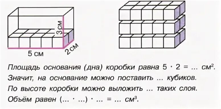 Площадь ящика