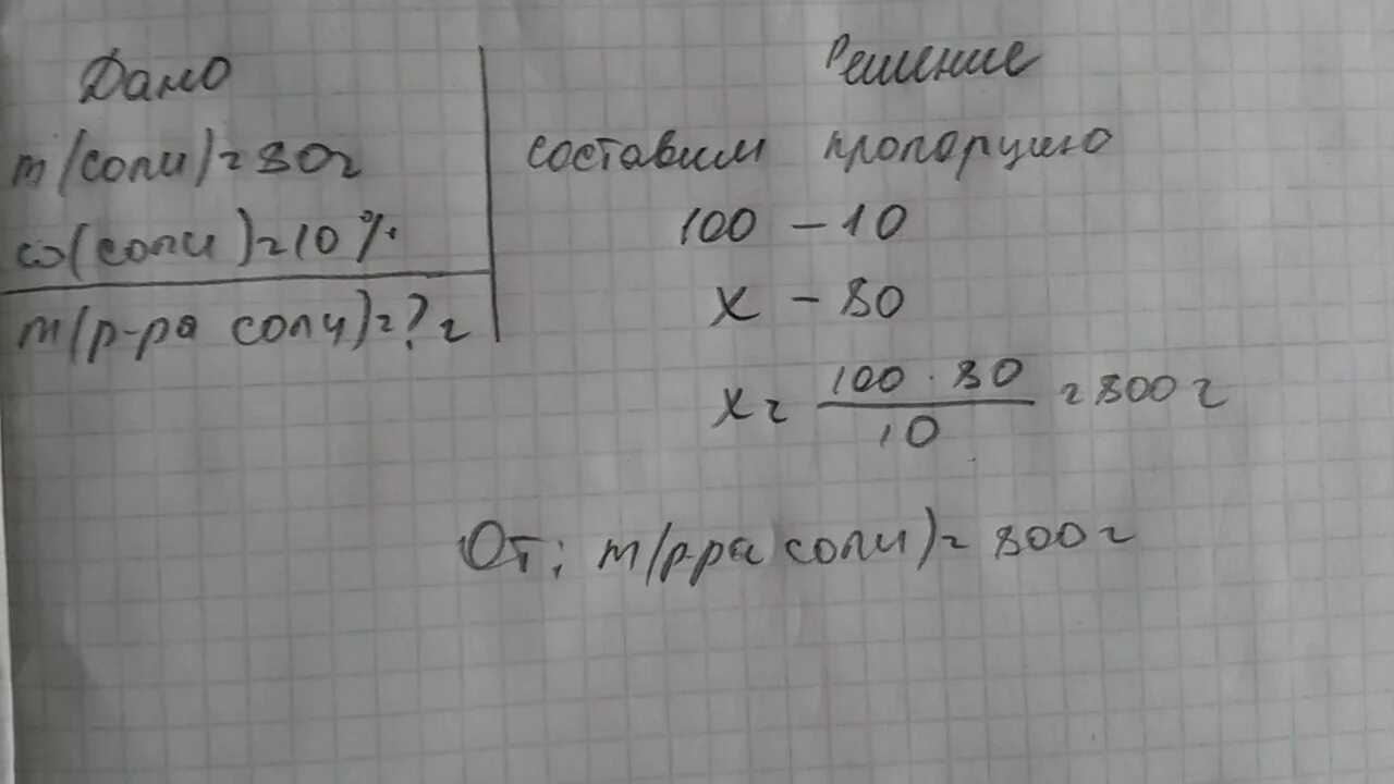 Приготовить 80 г 10 раствора поваренной соли