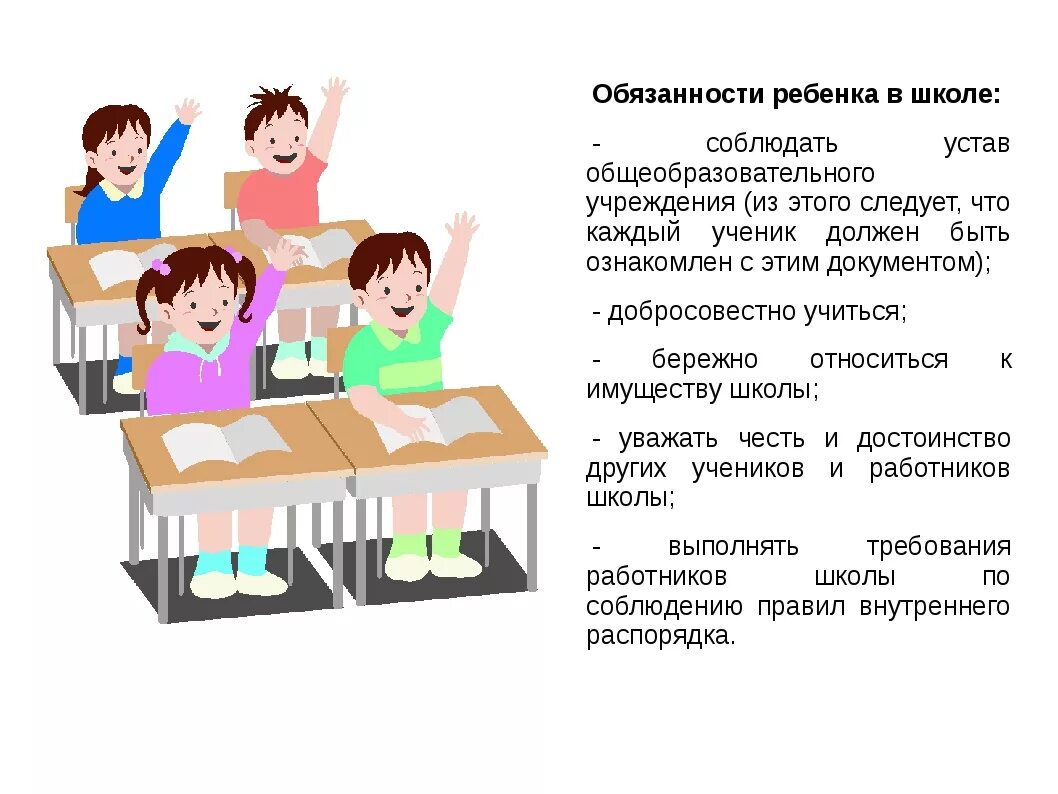 Обязанности детей в школе. Правава ребенка в школе. Трудовая обязанность в школе