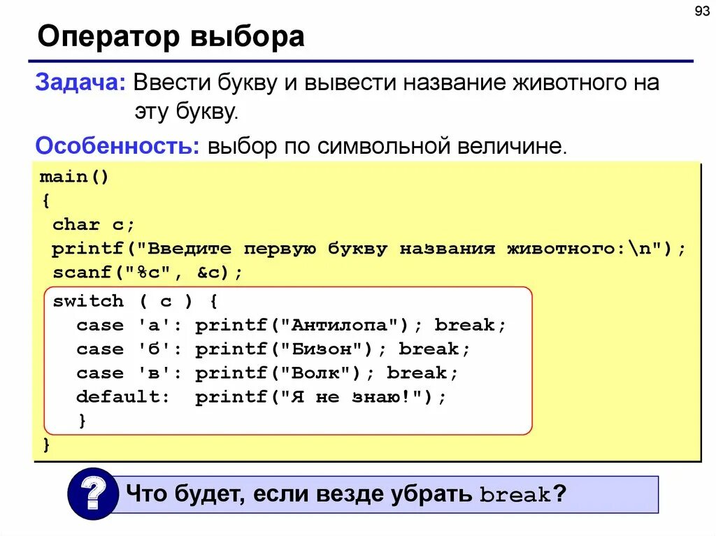 Буквы на языке программирования. Язык си. Язык программирования все буквы. Си (язык программирования). Город заданий код