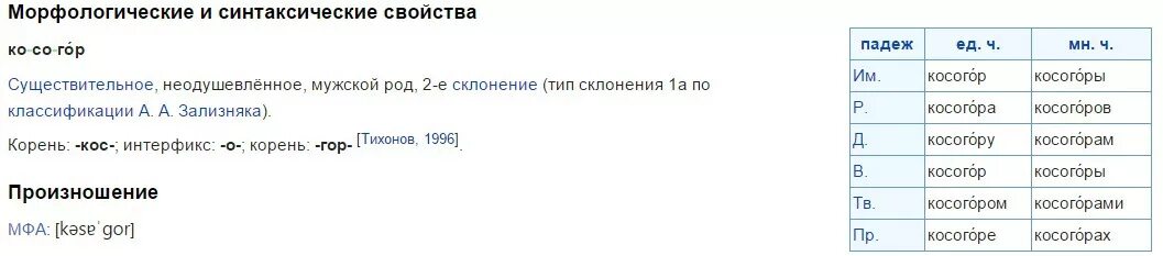 Морфологический разбор слова торчком. Морфологический разбор слова. Косогор морфологический разбор. Морфологический разбор слова на склоне. Выполнить морфологический разбор слова Косогор.