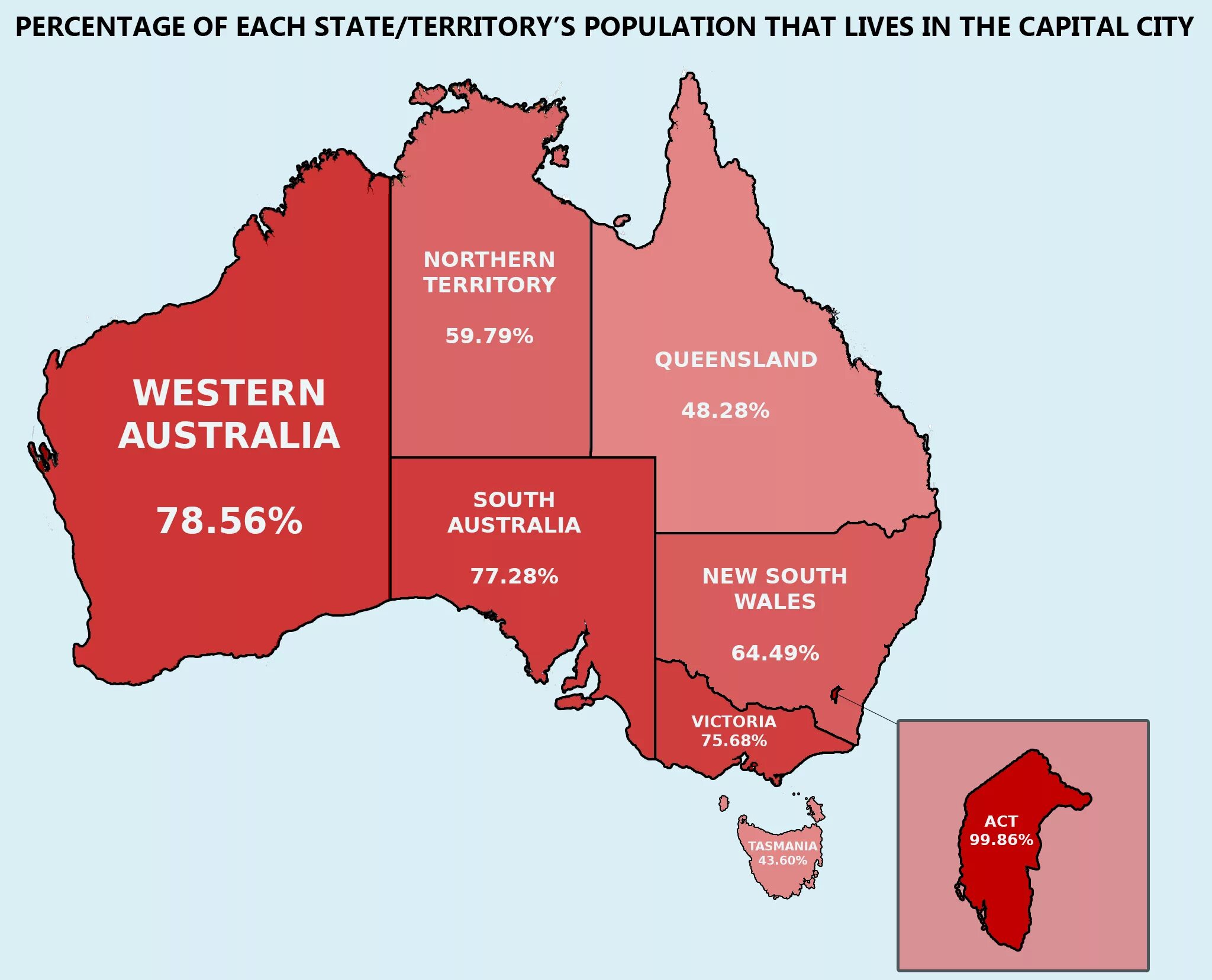 Численность населения австралии млн человек. Рождаемость в Австралии. Население Австралии. Население Австралии график. Австралия Северная территория.