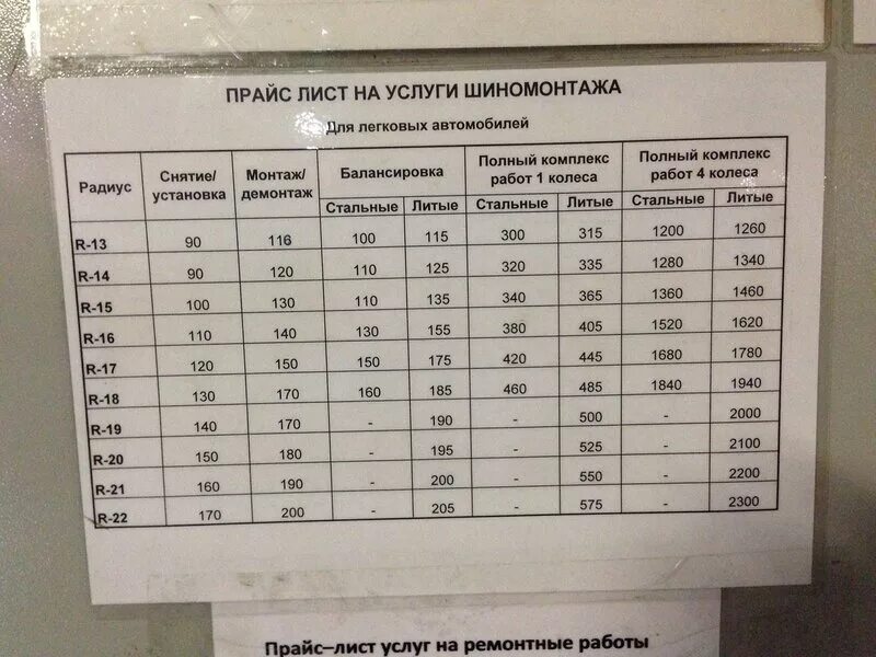 Прайс лист шиномонтажных работ. Прайс лист шиномонтажных работ