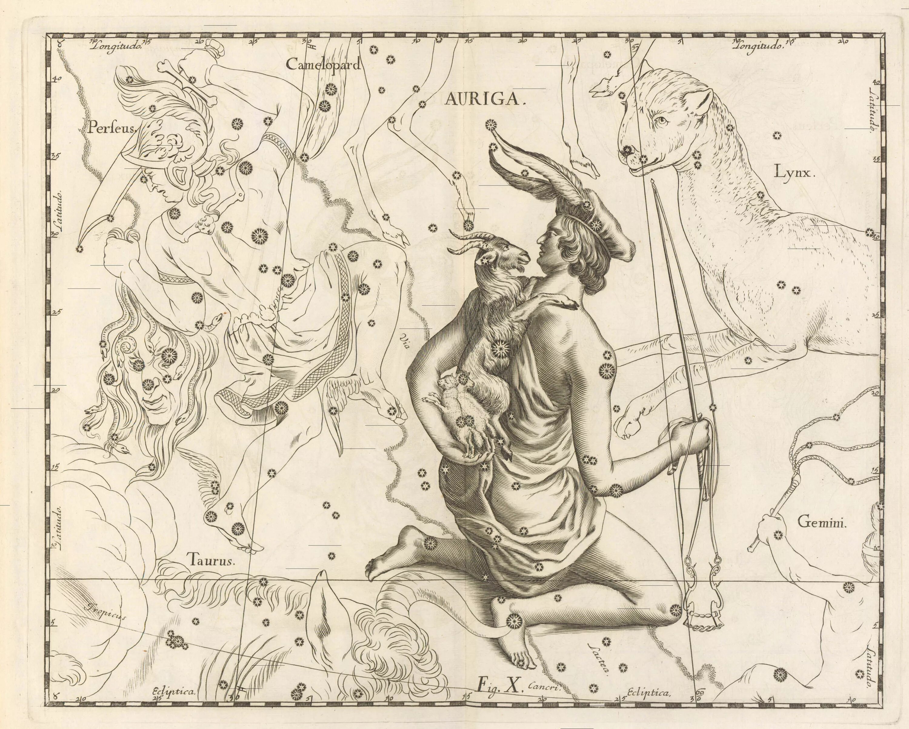 Созвездия греческой мифологии. Созвездие андромеда легенда для детей. Созвездия греческой мифологии. Ян гевелий атлас. Созвездия греческой мифологии.