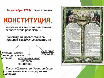 4 августа 1789