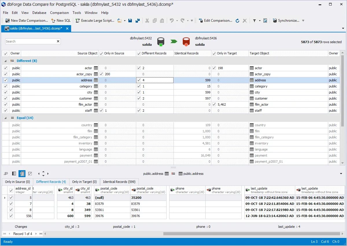 Compare data. Data Comparison. Red Gate data comparer.