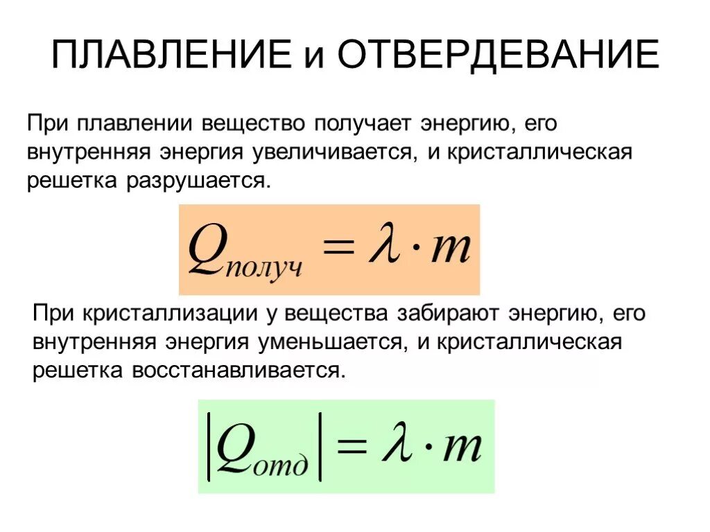 Количество теплоты плавления. Количество теплоты при плавлении. Формула количества теплоты при плавлении. Формула для расчета количества теплоты при плавлении. Плавление физика 10 класс