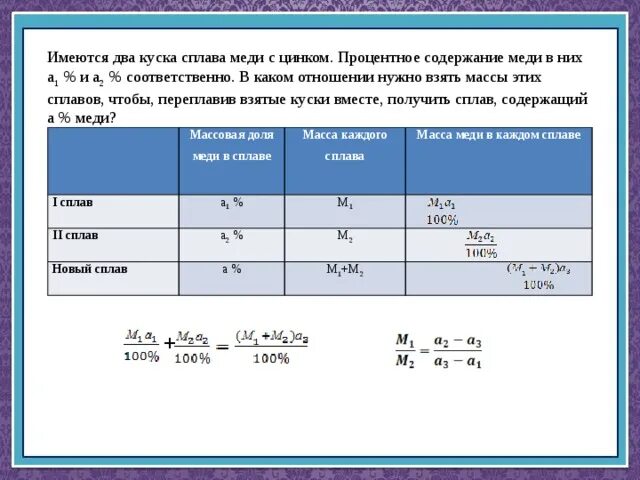 Сплав сколько цинка и меди. Сплавы меди процентное соотношение. Процентное содержание сплавов меди. Процентное содержание металлов в сплавах. Содержание металлов в меди.