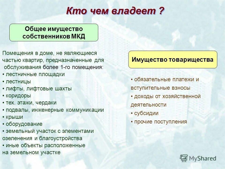 Энтузиастов, д. Тсж энтузиаст. Челябинск, ул. Энтузиастов 11/2 челябинск. Энтузиастов, д.