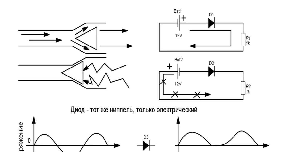 Как диод пропускает ток. Защитный диод двунаправленный схема подключения. Двунаправленный диод на схеме. Диод направление тока. Диод направление тока на схеме.