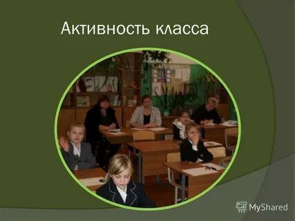 Активность класса