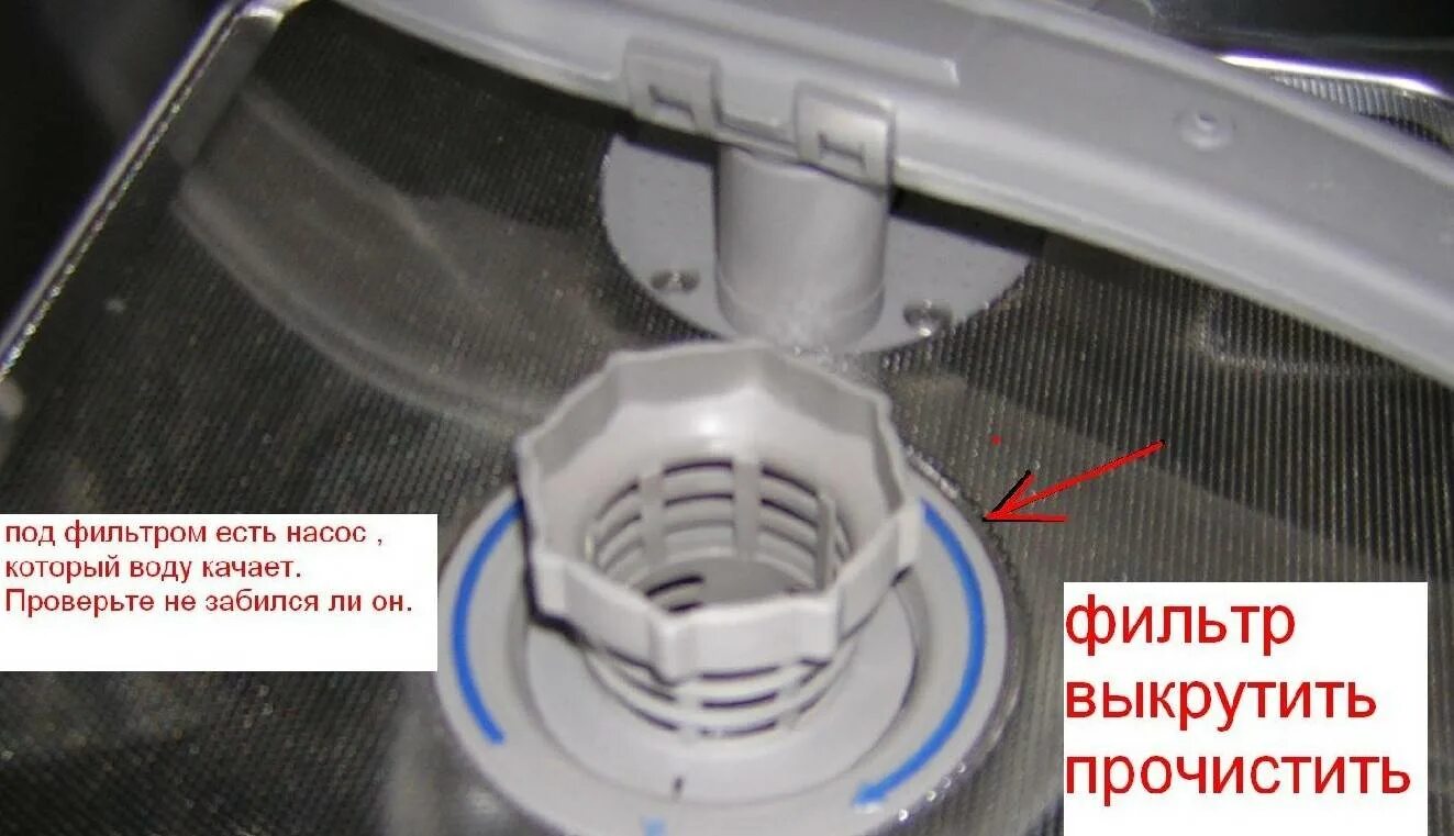Почему не работает посудомойка