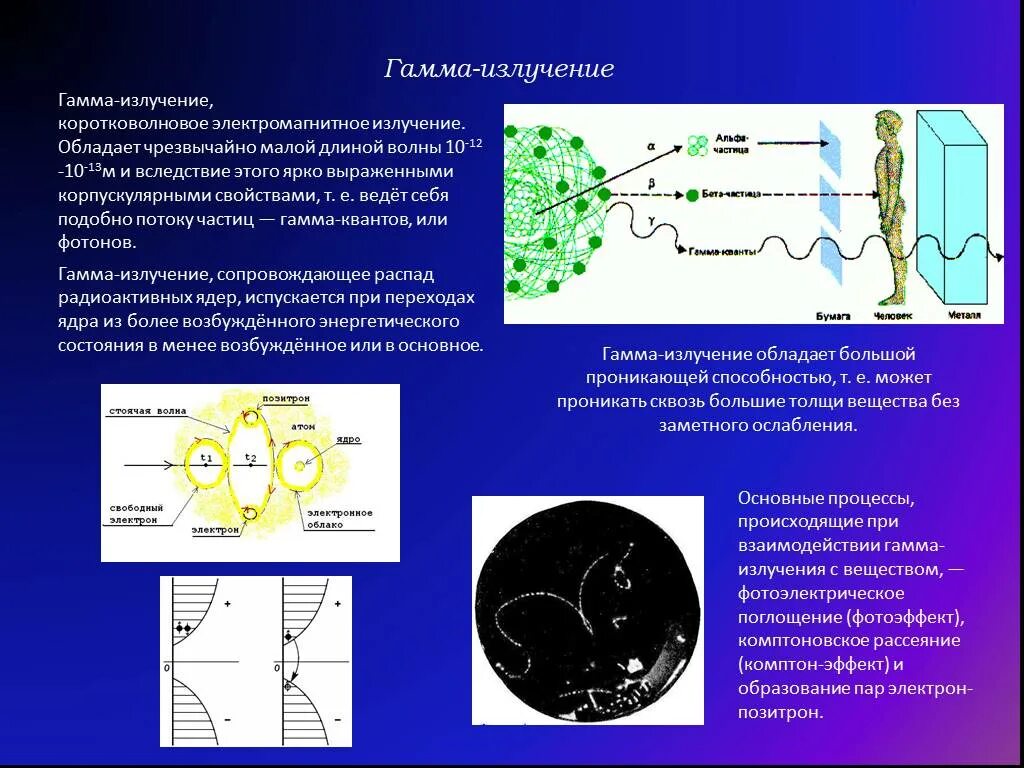 Механизм излучения гамма излучения. Электромагнитное излучение гамма-лучи. Испускание гамма излучения. Гамма лучи коротковолновое излучение. Радиация механизм