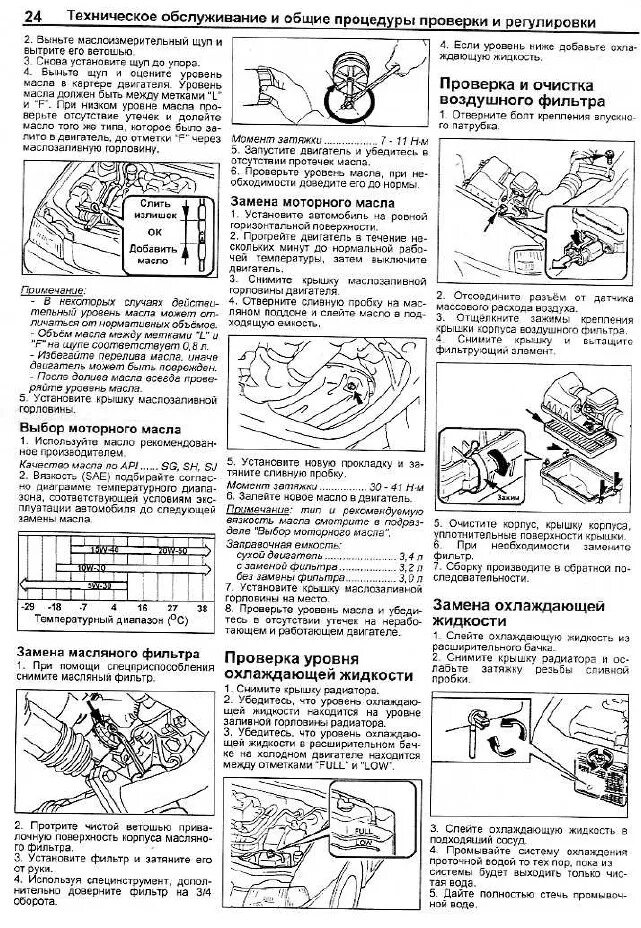 Мазда демио сколько масла