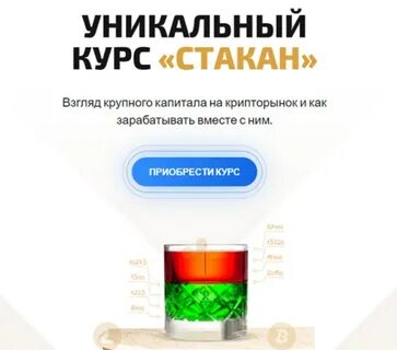 Стакан в инвестициях