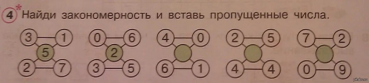 Закономерность и вставь пропущенные числа. Найдите закономерность и вставь пропущенные числа. Найти закономерность и вставить пропущенное число. Найти закономерность и вставить пропущенные цифры.