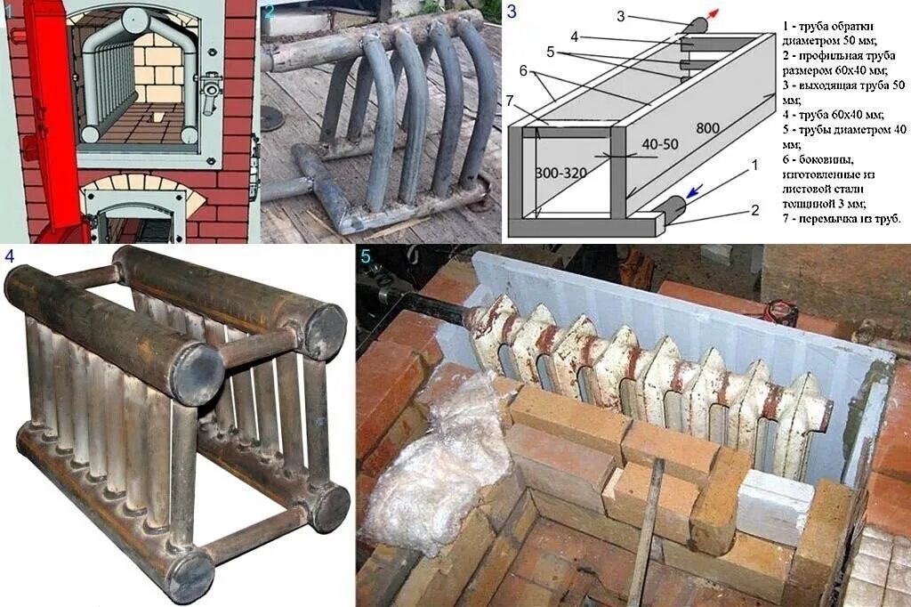 Самодельный теплообменник. Печной котел водяного отопления для 150кв. Теплообменник водяной контур змеевик. Котел в кирпичной печи для водяного отопления 80 квадратов. Котел отопления печной для водяного кв100.