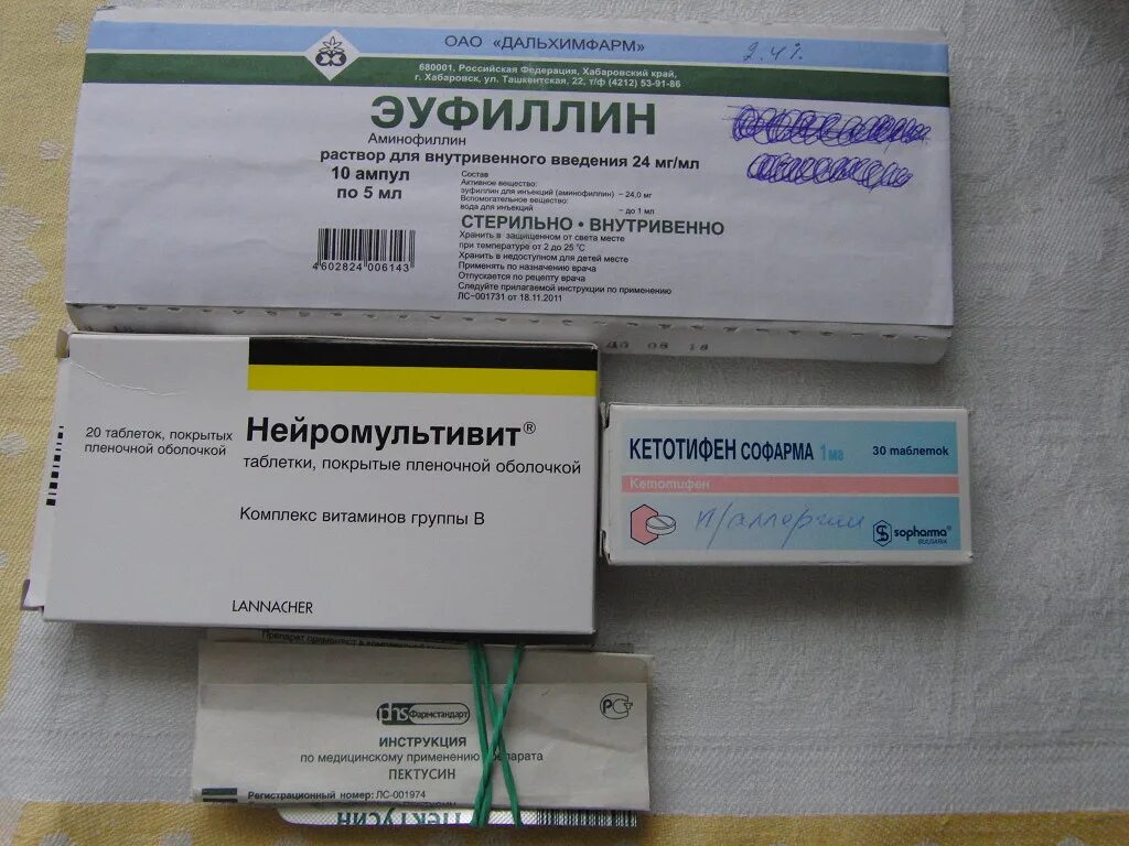 Эуфиллин дексаметазон вместе. Эуфиллин дексаметазон вместе