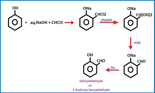 Фенол naoh реакция. Фенол и бензальдегид реакция. Фенол и ch2o. Толуидин бензальдегид. Фенол с бензальдегидом реакция.