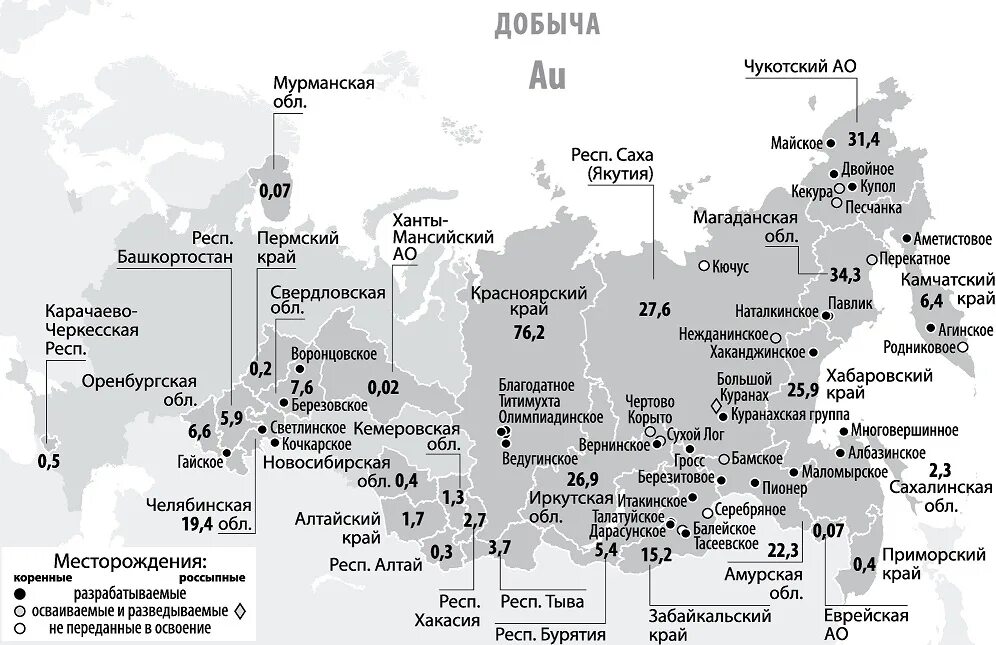 Карта золота в россии. Карта золотоносных месторождений России. Карта добычи золота в России. Месторождения золота в России. Карта залежей золота в России.