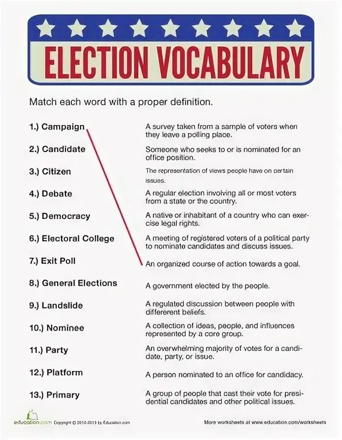 18 на английском. Forms of government. Word formation английском языке worksheet. Political english vocabulary. Political exercises.