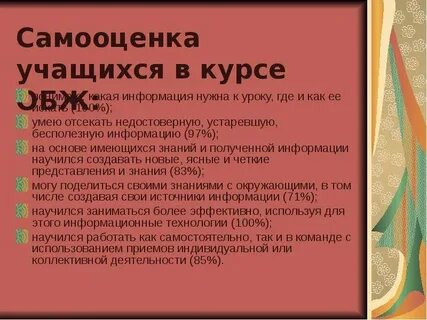 Самооценка студента