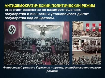 Недемократические государственные режимы